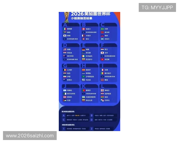2026年世界杯埃及队与伊朗队的比赛前瞻与赛程分析